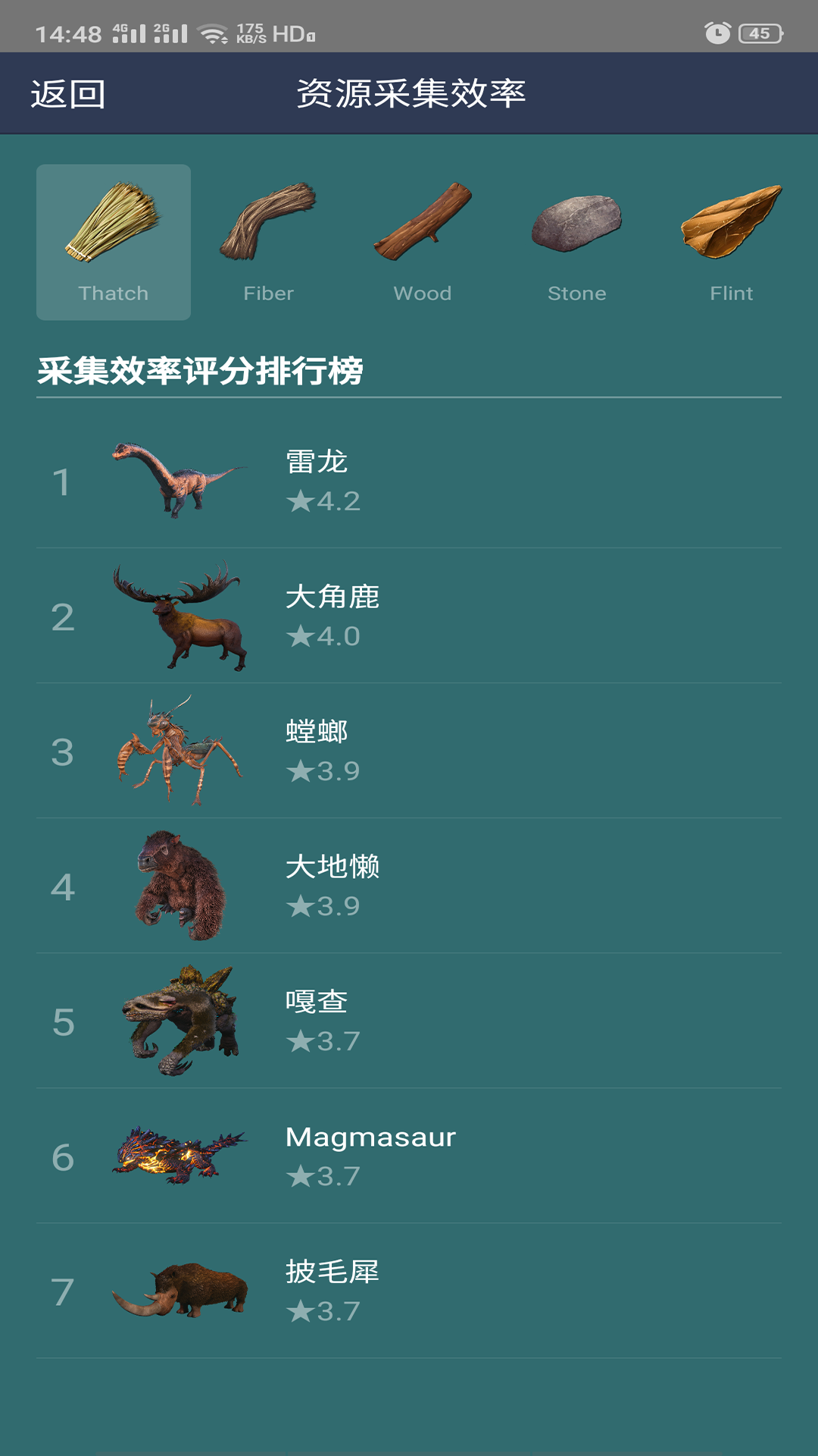 dododex中文版